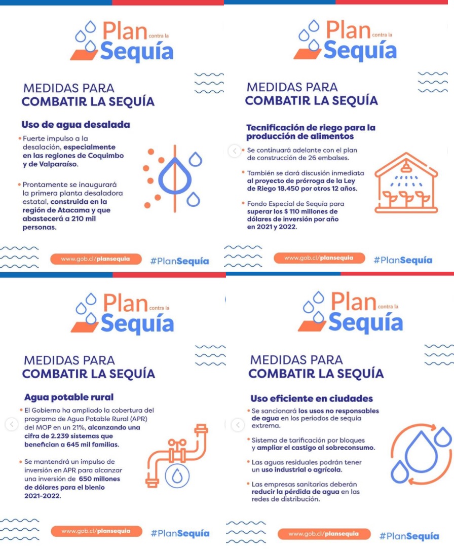 Las Medidas del Plan Sequía