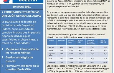 Informe Semanal HidroMeteorológico: Embalses mantienen déficit mensual