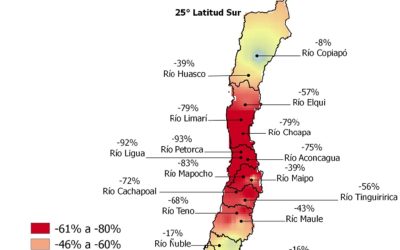 Boletín Hidrológico Septiembre 2019