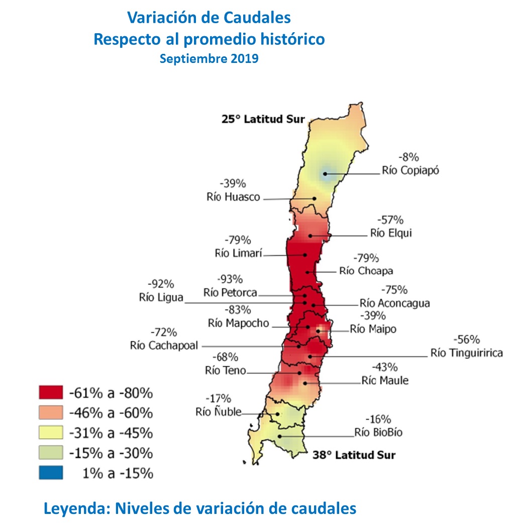 Boletín sep 2019