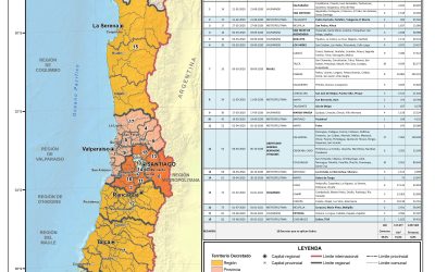 Nuevos decretos de escasez hídrica