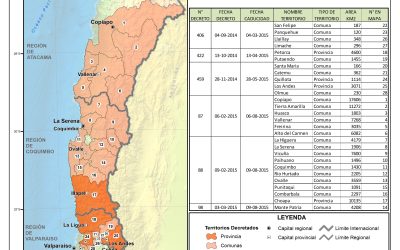 Ministerio de Obras Públicas Decreta Escasez Hídrica en comuna de Monte Patria