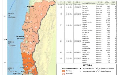 Ministerio de Obras Públicas Decreta Escasez Hídrica en cinco comunas de región de Valparaíso