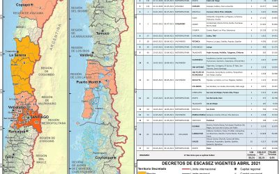 Nuevo Decreto de Escasez Hídrica para 3 Provincias de la Región de Los Lagos