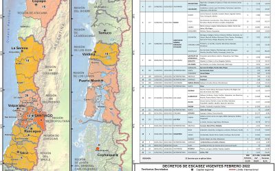 Decreto de Escasez Hídrica DGA-MOP en isla de Región de Aysén