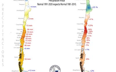 Nuevas Normales Climáticas 1991-2020: Baja general de precipitaciones y caudales