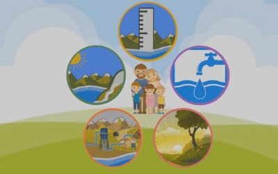 MOP publica información relevante sobre 13 cuencas principales del país