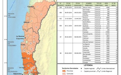 Ministerio de Obras Públicas Decreta Escasez Hídrica en regiones de Atacama y Coquimbo